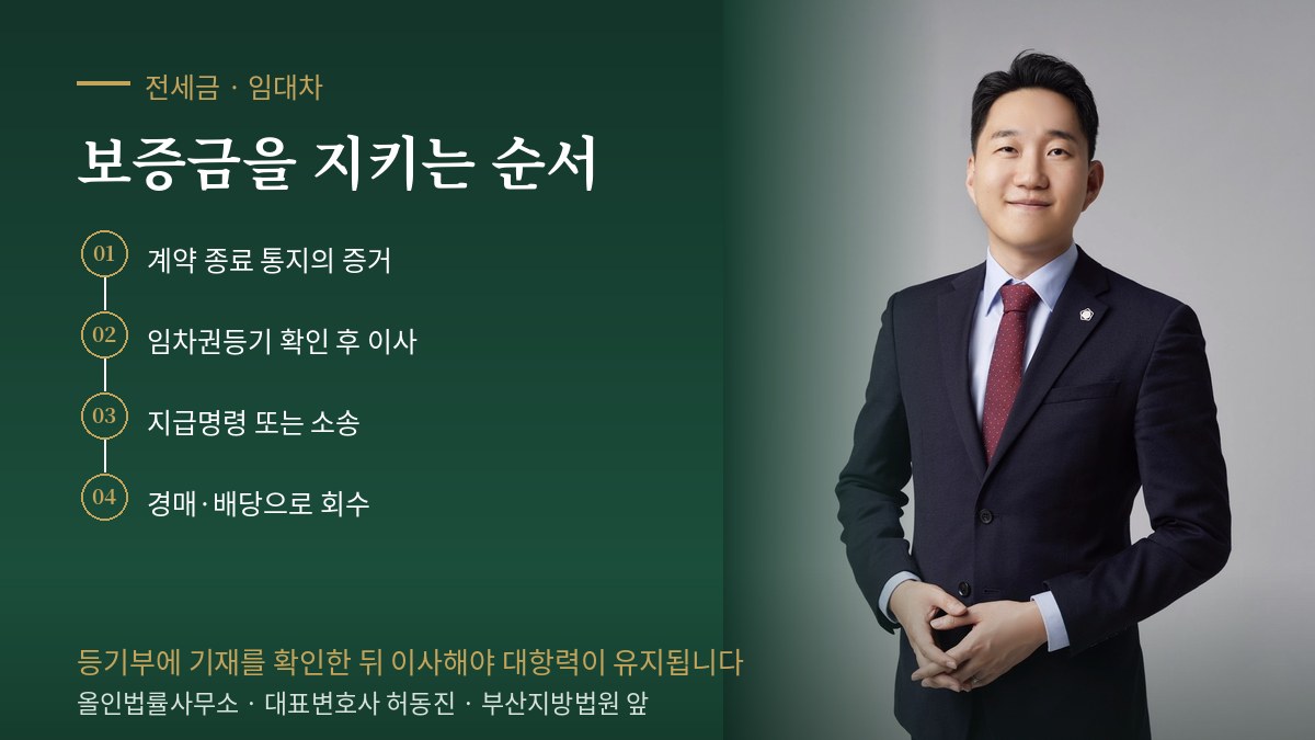 전세보증금 회수 순서 — 상가임대차 — 계약갱신요구권과 권리금 회수 | 올인법률사무소 대표변호사 허동진